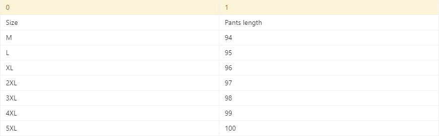 Stuart – Solid Color Distressed Men's Corduroy Harem Pants